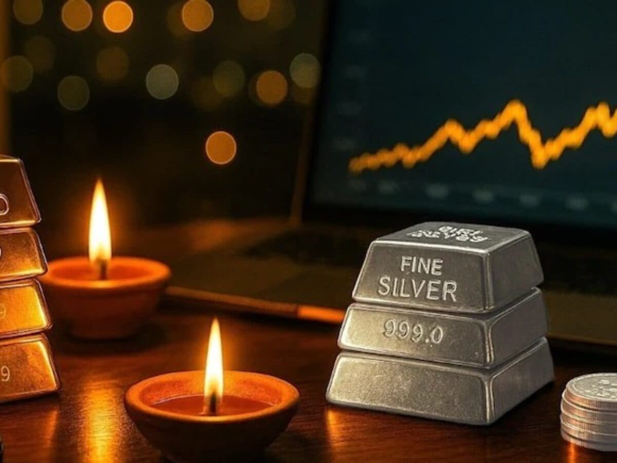 Market Review October 2025