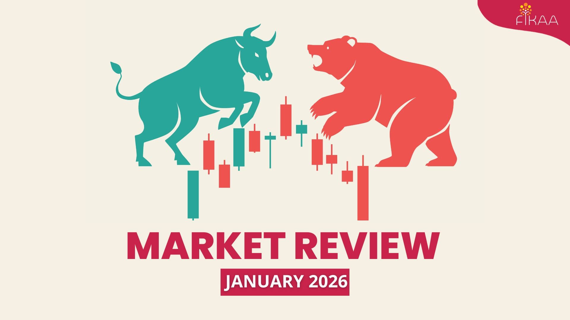 January 2026 Market Review