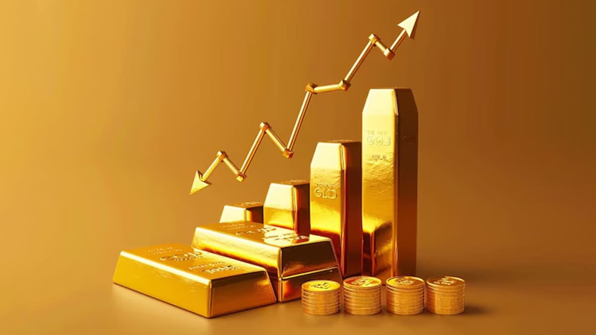 Market Review April 2025
