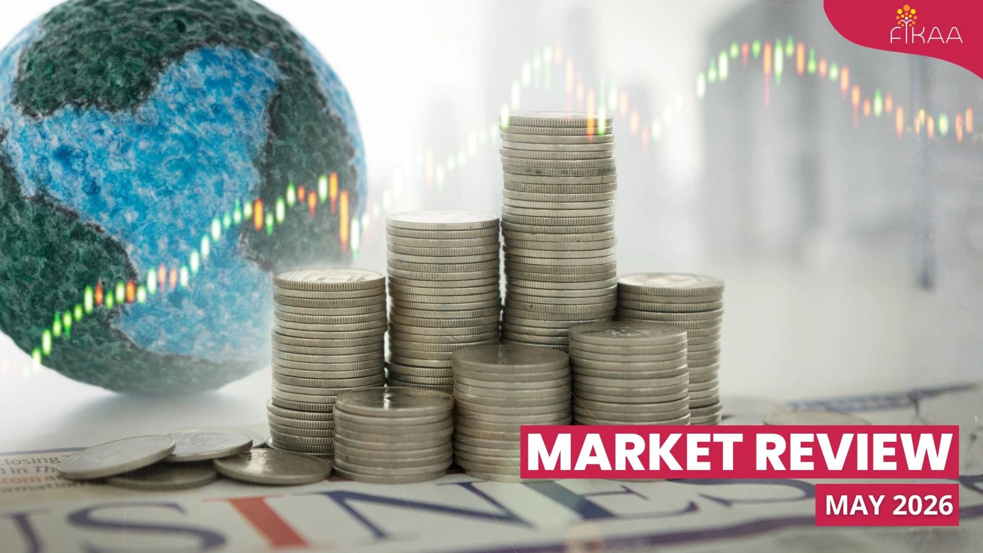 Market Review - May 2026
