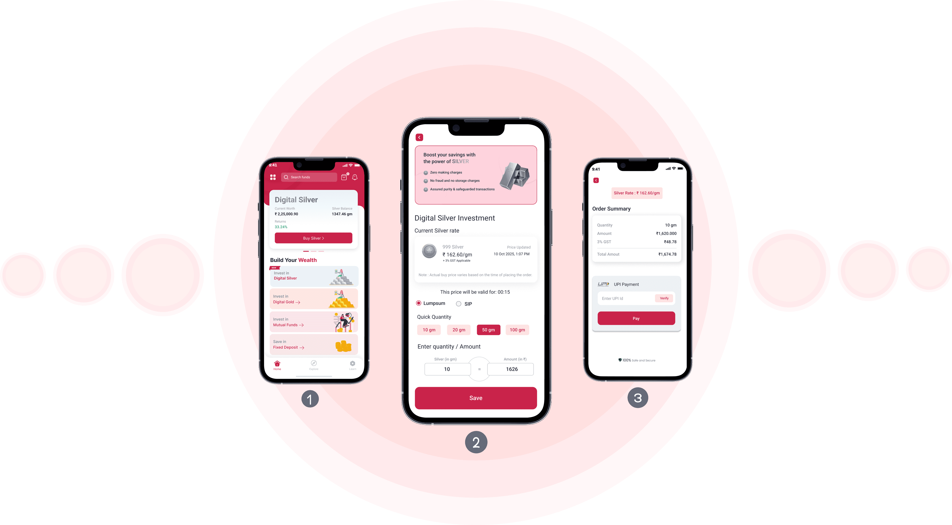 Digital Silver phones