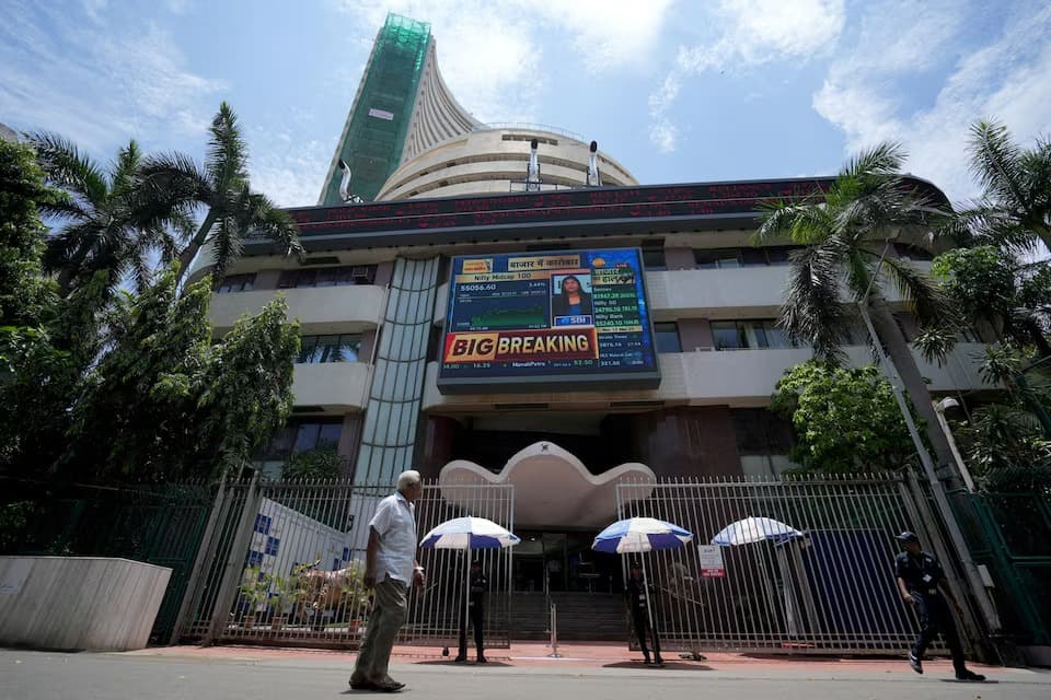 Market Review September 2025