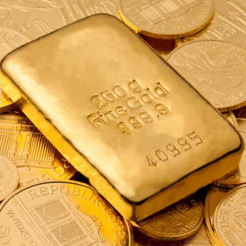 Market Review September 2025